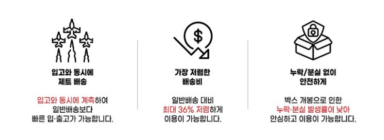 지제트배송 장점