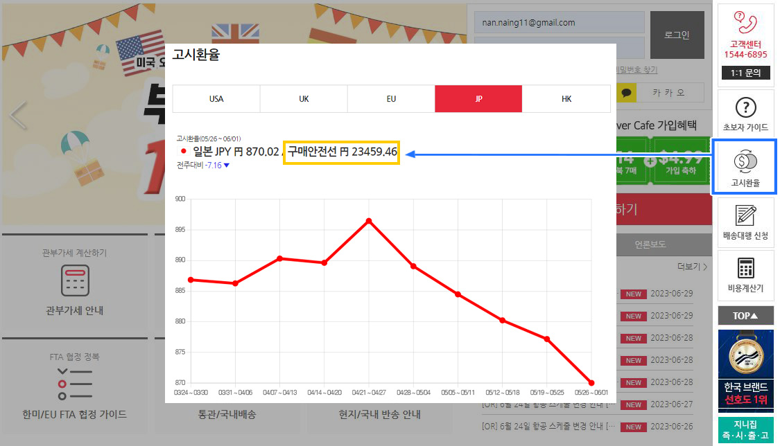 지니집 고시환율