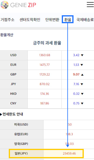 해외직구 고시환율