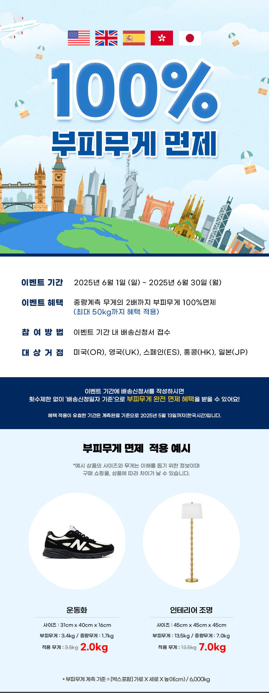 GENIEZIP, 합리적인 소비 슬기로운 해외직구